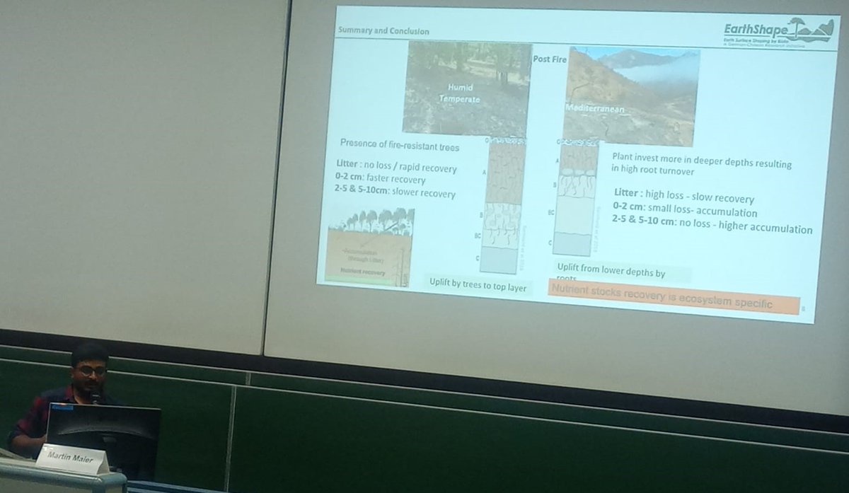 Little 'spoiler' on upcoming stories: @Linglingshi2022 and @JhenkharM presented their most recent data on #B2WALD (belowground C allocation in tropical rainforests under drought) and @earth_shape (post-fire topsoil nutrient stock recovery) at the #DBG22 (@DBG_Soils) 👏