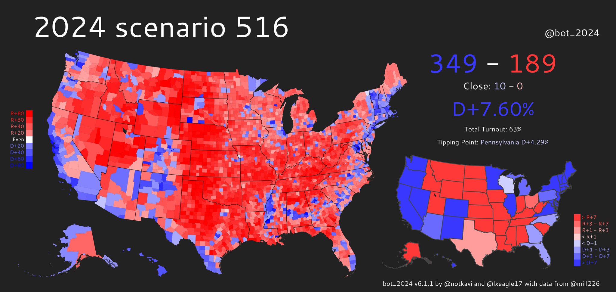 2024 prediction bot on Twitter "2024 scenario 516 https//t.co
