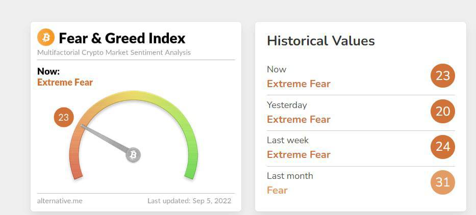 TokenSale.in tweet media