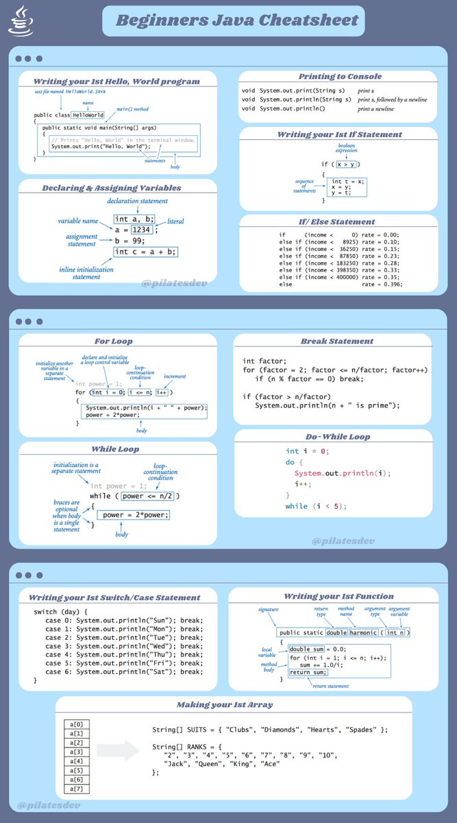 pilatesdev's tweet image. I made a cheatsheet for Java 🥰 

🔗Link to the PDF below