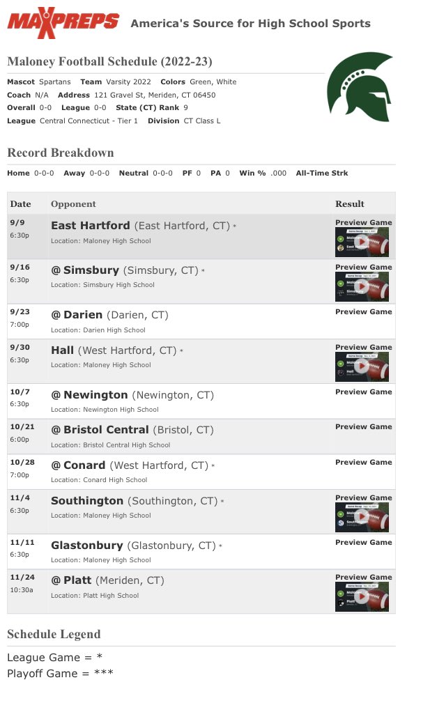 22-23 Football Season #GOSPARTANS