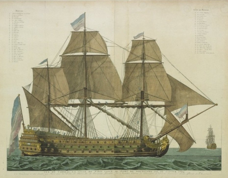 actualites_nrv's tweet photo. Le 5 septembre 1781, l'Amiral de Grasse, né au domaine du Bar-sur-Loup le 13 septembre 1722, se distingue dans la baie de Chesapeake à bord de "Ville-de-Paris". #Grasse #Nice #Nice06
https://t.co/91qQT1acDa
https://t.co/mD9E0w95vx