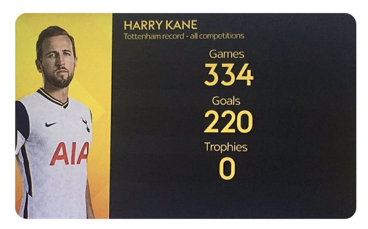 WehateHarryKane's tweet photo. Happy Monday #HarryKane https://t.co/igvjOuNP0R