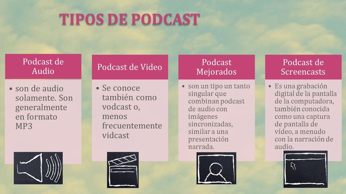 YalitzaChevez's tweet photo. Sabemos qué hay varios tipos de podcast. Para poder realizar un podcast tenemos que escoger un tema en específico del cual estemos seguro de lo que vamos hablar y trasmitir. A a continuación tenemos lo siguientes tipos de podcast. @SimIntegrado  @jpaguayb https://t.co/kTFq4oO7S4