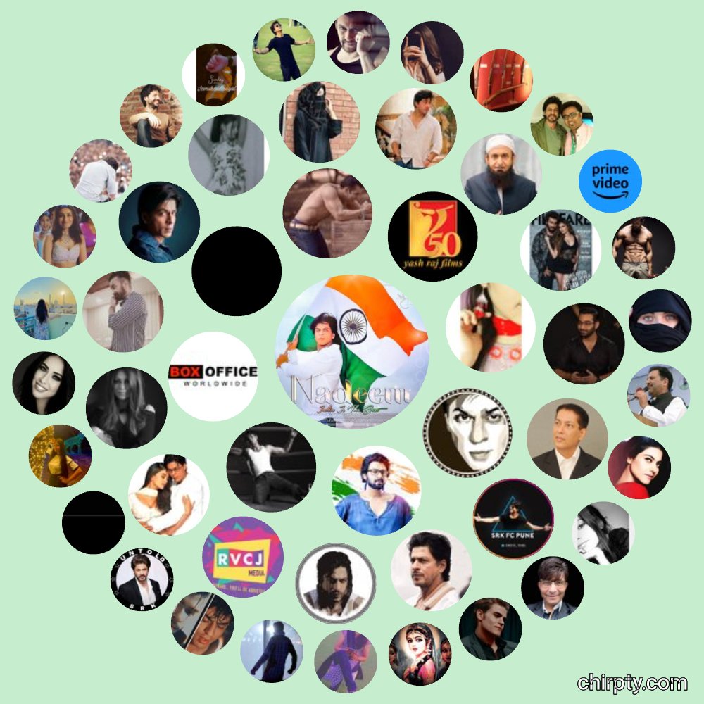 NadeemTara's tweet photo. Twitter Family ❤️
#ShahRukhKhan𓀠 https://t.co/9VyEAAKl2L