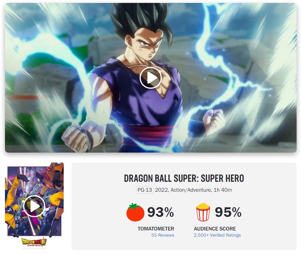 Dragon Ball Super - Rotten Tomatoes