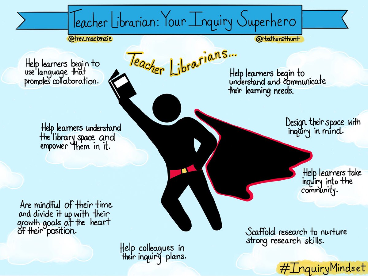 trev_mackenzie's tweet photo. This week's sketch: the Role of the Teacher Librarian.
Undeniably a space for rich inquiry whether it is to collaborate, to research, or to critically think, today's libraries are hubs for inquiry learning and the role of the librarian in these space is HUGE.
#inquirymindset https://t.co/sq88c6EyC3