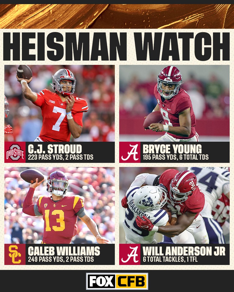 FOX College Football tweet media