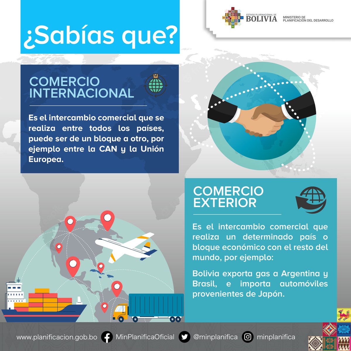 minplanifica's tweet photo. #MPD | El Modelo Económico, Social Comunitario y Productivo, plantea que la economía de #Bolivia se enfoque en la sustitución de importaciones, priorizamos fomentar al sector productivo para exportar a otros países y al mismo tiempo abastecer las necesidades de todas y todos. https://t.co/XkTo8InnVe