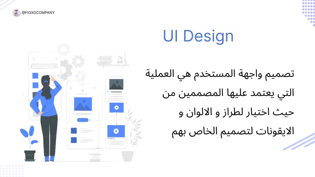 FIGXD COMPANY||UX/UI Designer|| Mobile Programmer tweet media