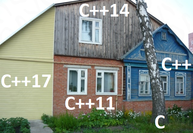 Code_Analysis's tweet image. Design and Evolution of C++

#cpp #cpp11 #cpp14 #cpp17