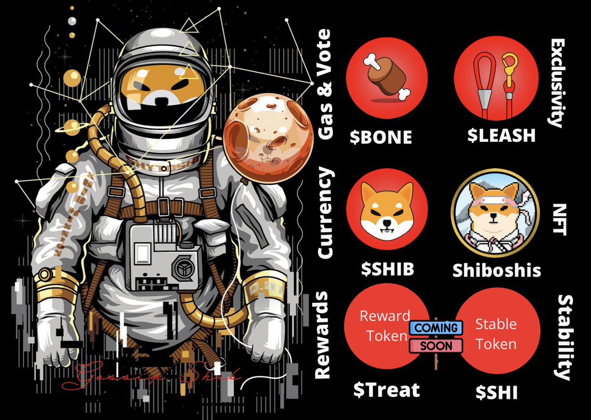 DMCREDI's tweet photo. What do I know and you should know about $SHIB. FACTS first!
1. Elevated from a MEME token 8/2020 to July 2021 with the launch of #SHIBASWAP.
2. $SHIB has it's own ECOSYSTEM ( $SHIB, $LEASH, $BONE, #SHIBOSHIS, #SHIBLAND, #SHIBETERNITY &amp; #P2E GAMING, STAKING &amp; FARMING CRYPTO
👇🏽 https://t.co/UXIIl8SDHE