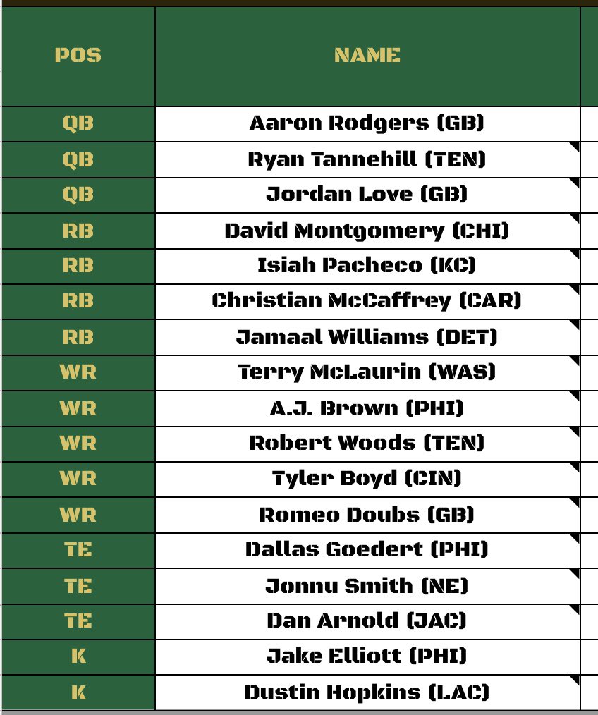 Suffolk Eagles tweet media