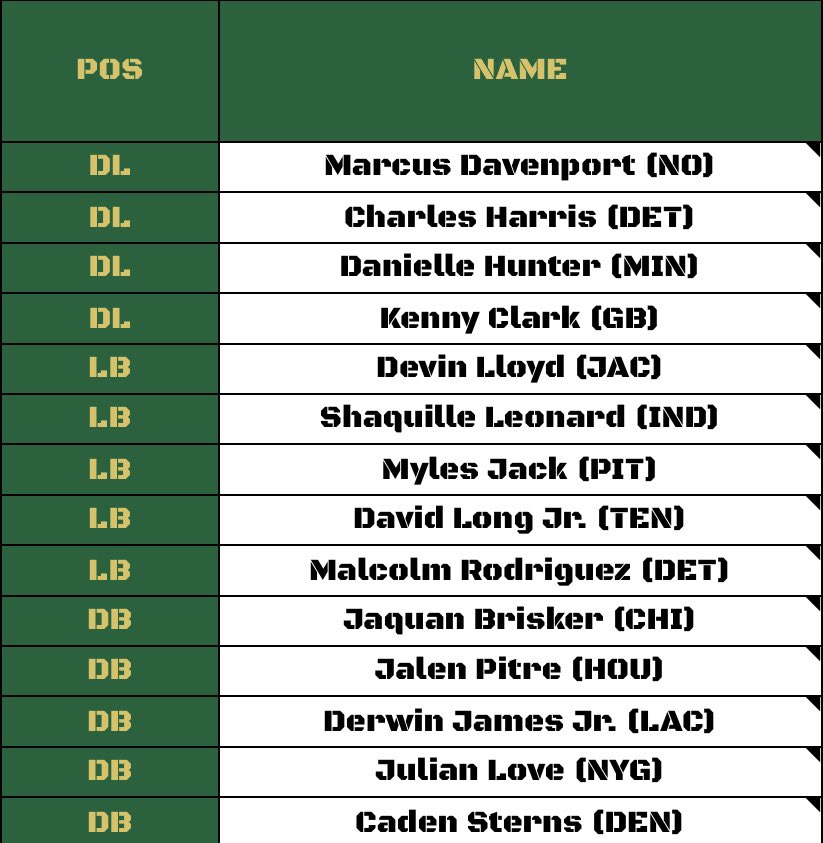 Suffolk Eagles tweet media