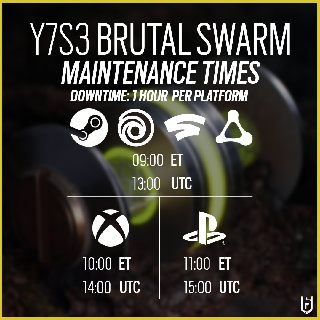 Rainbow Six Siege on Twitter: "🛠 Y7S3 Maintenance 🛠 Operation Brutal Swarm will be deployed tomorrow, September 6th. ⏱ Downtime: ~1 per platform Maintenance and patch below. 👇 https://t.co/AHD6ElPNFO" /