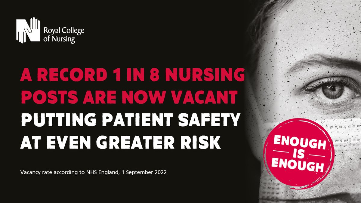 theRCN's tweet photo. Registered nurse vacancies have leapt over 20% since last year in the NHS in England alone. 

Update your details to make your voice heard when our strike ballot opens: https://t.co/7hJaBrxGO5 #FairPayForNursing https://t.co/K8Bx5I1EaJ