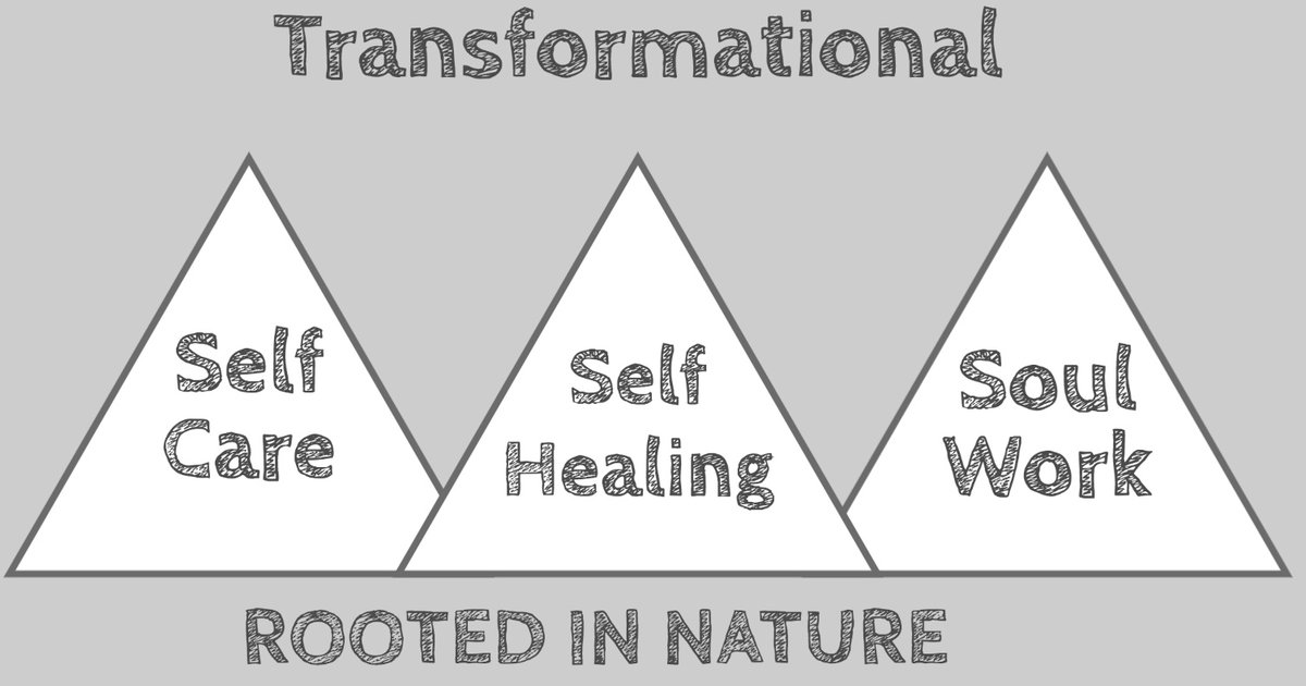 Wild Rooted Meet and Greet.Ask questions about circles &amp; online membership, FREE meetup.com/wild-rooteds-w… #Meetup via <a href="/Meetup/">Meetup</a>