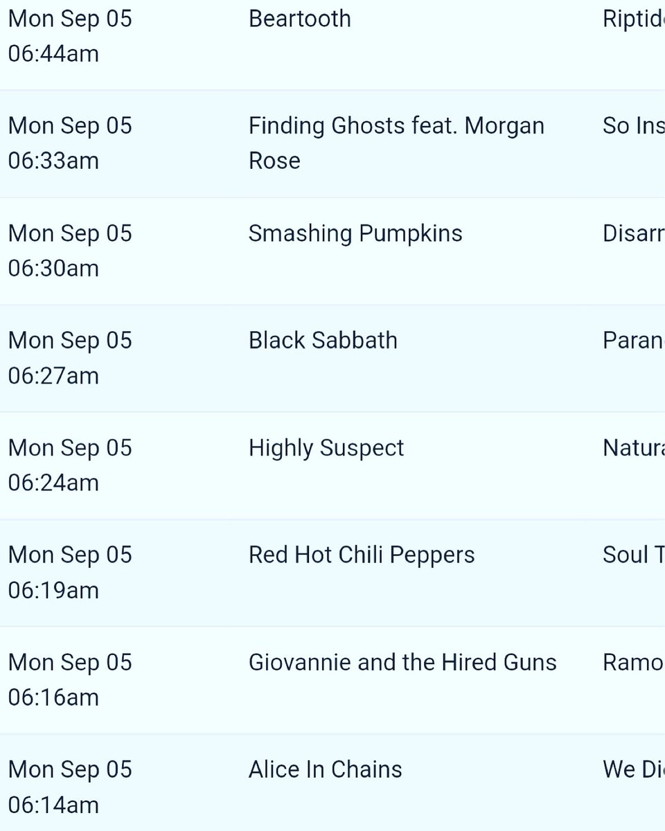 FGM815's tweet photo. Not bad company to be smushed in with! These are the baby step building blocks , blessed to have any song spin any where . Thank you @TheXRockford 

The song is on all platforms right now! #morganrose #newmusic #addit @morgan7d https://t.co/ueCMBw2PoF