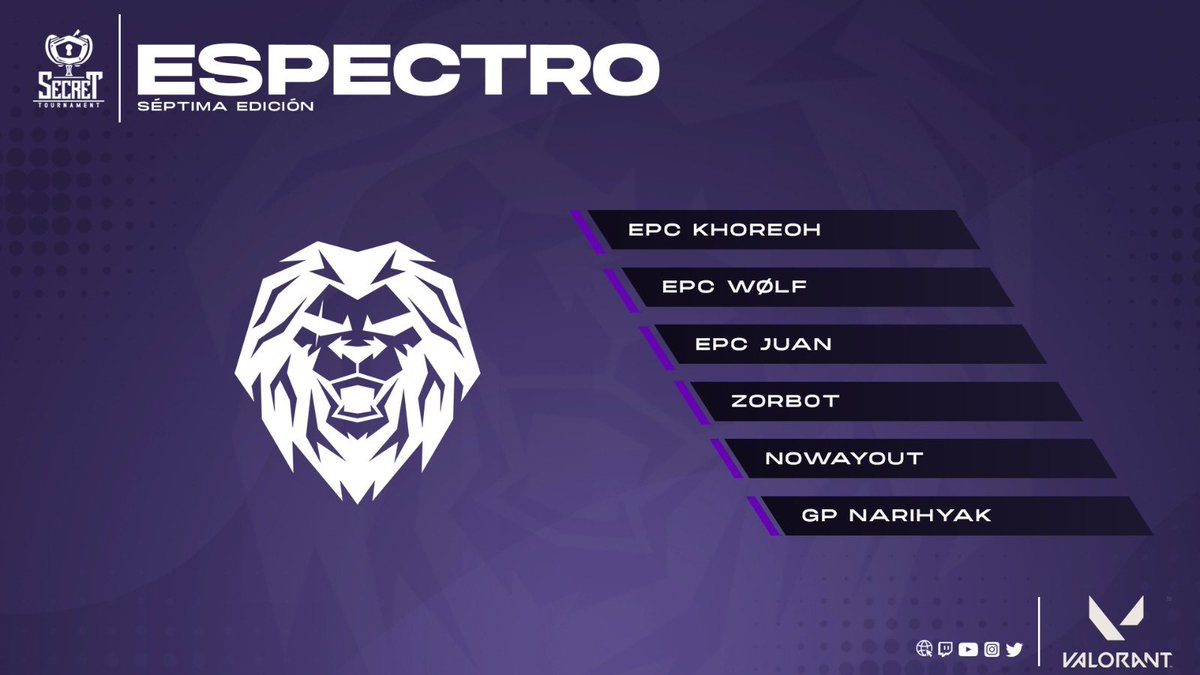 #SecretValorant #Valorant

🇪🇸 Presentamos a <a href="/EspectroEC/">Espectro Esports™</a>, leones que no le temen a nada y perseguirán a su presa para convertirse en los reyes.

👤 <a href="/khoreoh1/">khoreoh</a>
👤 <a href="/EsteNoEsWolf/">D4n</a>
👤 <a href="/Nak7J/">NAK</a>
👤 @ZorB0t
👤 <a href="/No_Way_Out_4u/">NoWayOut</a>
👤<a href="/narohyak/">narohyak :3</a>

💼 @elancho8
💼 <a href="/EderAlonso26/">Torii ⛩️</a>

¡Bienvenidos! 15/16