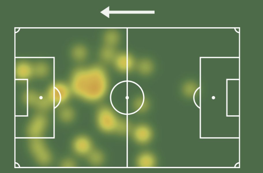 FootballReprt's tweet photo. Rasmus Højlund (19)🇩🇰#MONATA
⏱️71
⚽1 Goal 0.58 xG
🅰️0.02 xA
🥅2/2 Shots On Target
🪵1x Hit Woodwork
👟10(66.7%) Accurate Passes
🔑2 Key Passes
📥3 Passes Into Final Third
🦶31 Touches
🤞0/1 Crosses
🦵2/3 Ground Duels
✈️2/6 Aerials
💪1/1 Tackles Won
🚷0x Dribbled Past
1/2 https://t.co/SPPXXgzWWw