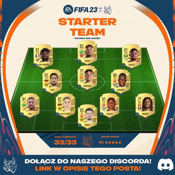 RebelsOfTrading's tweet photo. FIFA 23 STARTER TEAM 🔥 

Obserwuj i dołącz do Naszego Dc po więcej!
Follow for more!

Co myślicie o tym starterze?
What do you think about this starter team?

#fifa #totwprediction #fut #ultimateteam #marqueematchups #tots #fifa22 #fifa23 #fut23 #transferrumours #starterteam https://t.co/CRf08EZIFV