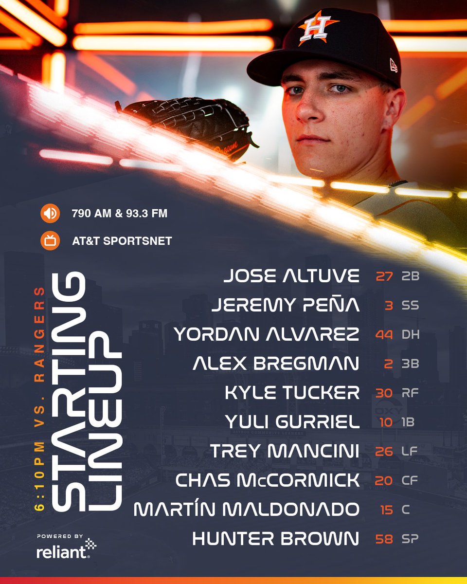 astros's tweet photo. Hunter Brown will make his @MLB debut tonight.

🕕: 6:10 PM
🏟: Closed
📺: @ATTSportsNetSW
📻: @SportsTalk790 | Spanish: 93.3 FM

#SpaceCity x @reliantenergy https://t.co/cfjDZp08Sa