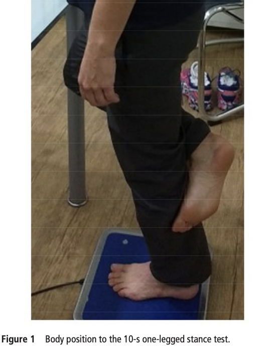 BJSM_BMJ's tweet photo. 🚨 #OriginalResearch: 10-second one-legged stance (OLS) and survival 🏃‍♀️🧐

This latest study found successful 10s OLS performance predicts survival in middle-older aged individuals 💥

How can we apply this to our clinical assessments?

READ MORE ➡️ https://t.co/YUilxHLU7P https://t.co/383ozjYjWw