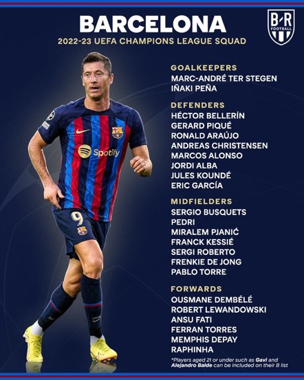 FC Barcelona confirm squad for 2022-23 Champions League group stage - Barca  Blaugranes