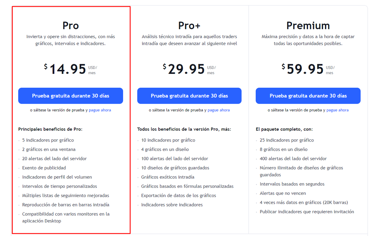 TradingGonza's tweet photo. Vamos a sortear 6 MESES GRATIS del Plan PRO de @es_tradingview 🥳🥳
Los que quieran participar deberán:

1) Seguirme en Twitter
2) Seguirme en https://t.co/55MkQFEosb
3) Darle RT a este tweet

Se puede participar hasta este viernes a las 15:30. 
Ese día informaremos el ganador! https://t.co/vZ7OP30IW9