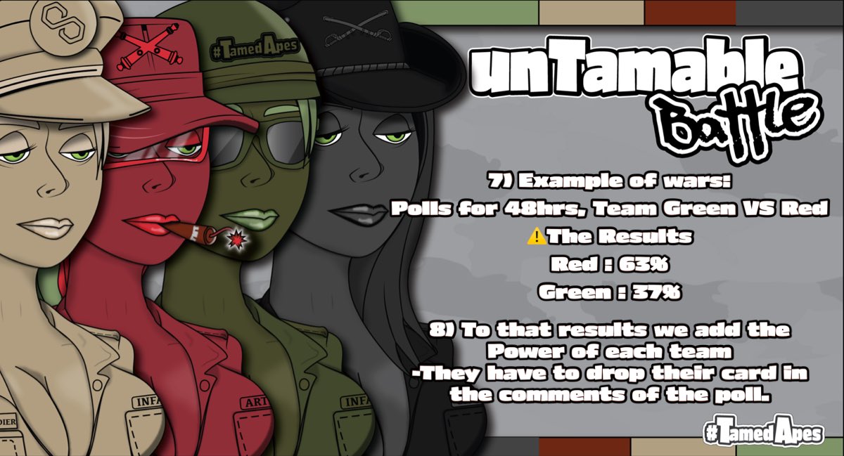 I’m Setting things Up! The Instructions will be super clear once we started.

But I know This #UnTamedBattles will be 🚀
Prices • War • Competition of power in the public eye!
Are you ready?
I’m almost ready! Stay tune!

#TamedApes #Nft