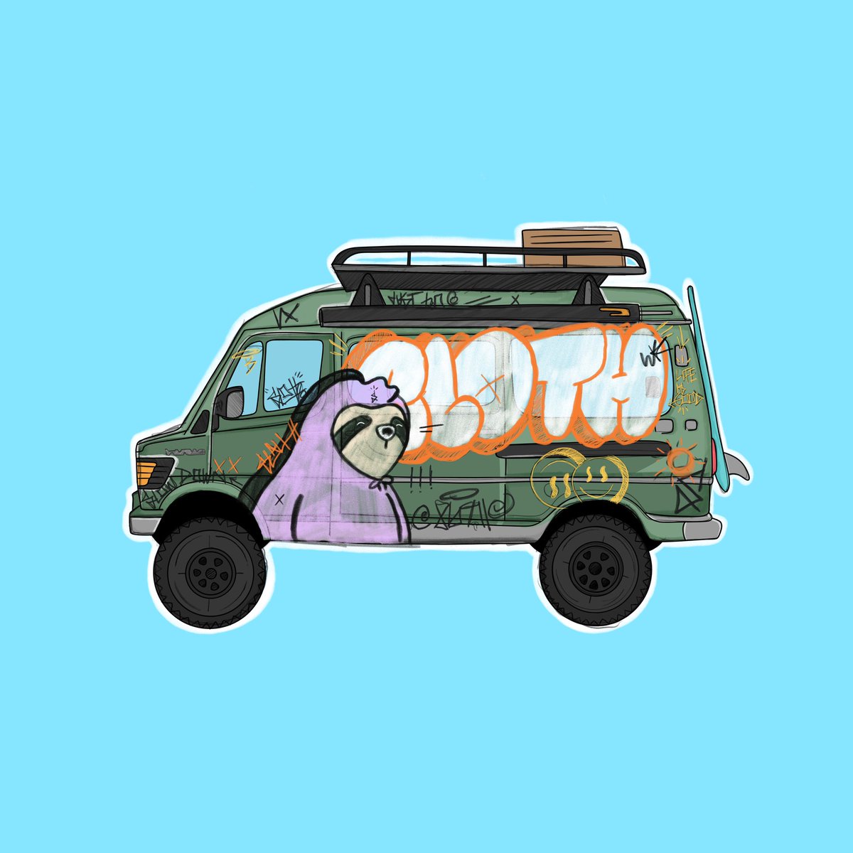 SLOTH tweet media