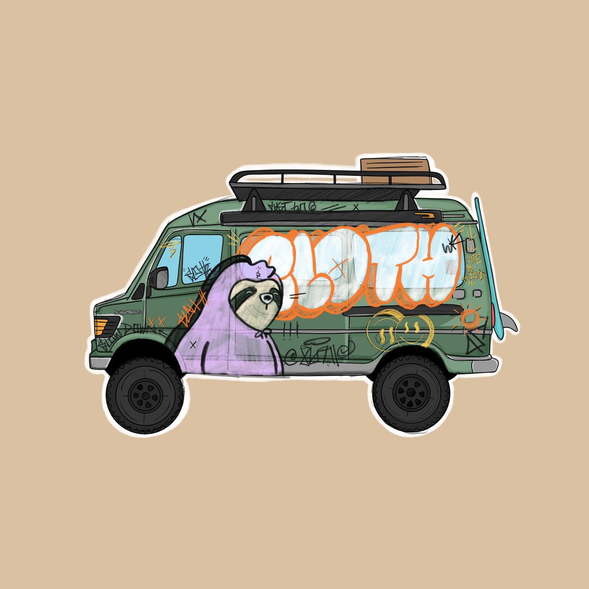 SLOTH tweet media