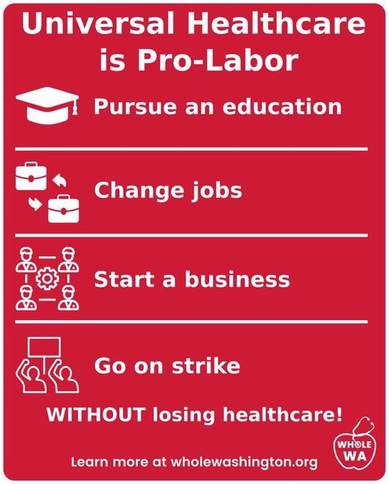WholeWashington's tweet photo. This year has been amazing for the labor movement! Whole Washington stands fully behind workers and gives a huge #Solidarity shout out to everyone fighting to advance dignity and justice for all. 
#HappyLaborDay https://t.co/avhNhzplAQ