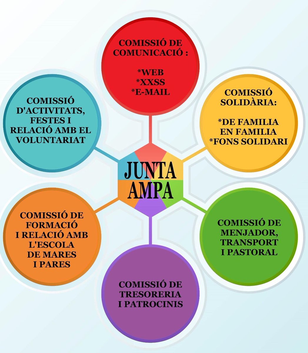 AMPA Claver Lleida tweet media