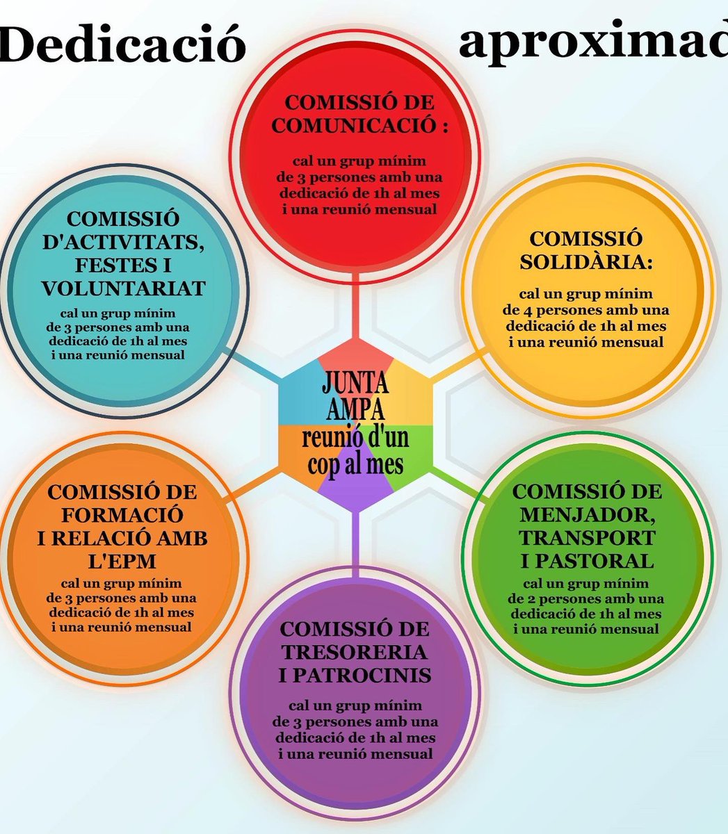 AMPA Claver Lleida tweet media