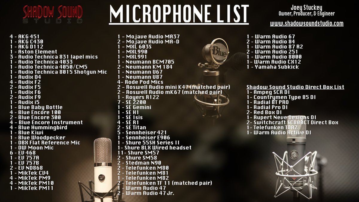 Jstuckeymusic's tweet photo. No big deal—just a bunch of microphones in one happy home. #RecordingStudio #MicLocker #NewGearDay #ProducerLife #BlindAudioEngineer https://t.co/cadGDDfw6F