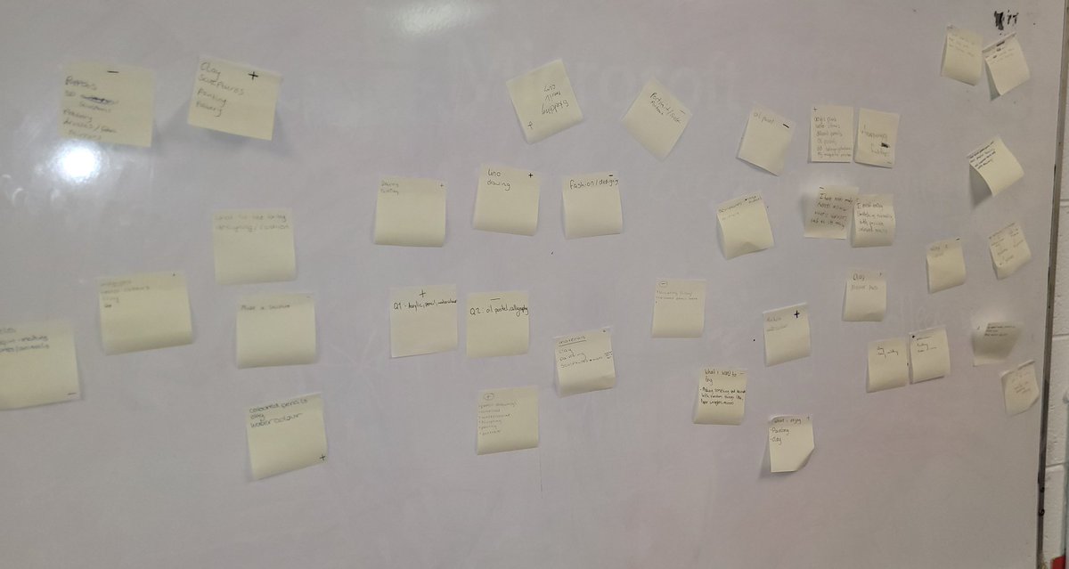VC_Art1's tweet photo. ***5th year***
Today in the Art room @VirCollege Ms Tynan encouraged #studentvoice using #exittickets as a means to collate information to help support & develop #learningobjectives for the new academic year #collaborative #Feedback #teachingmethodologies ๐จ๐ผ https://t.co/GOwBXjLqSz