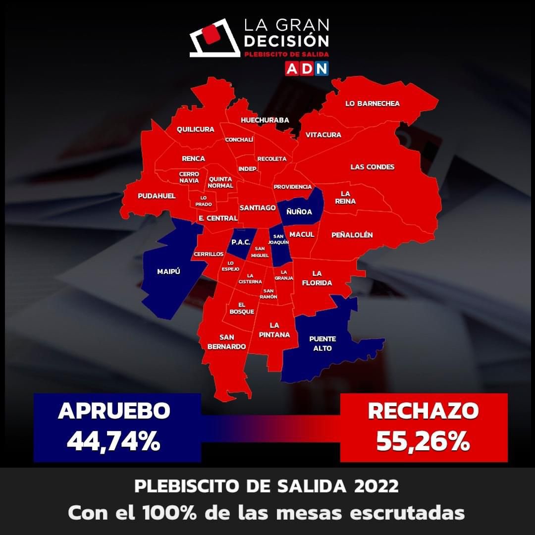 Data Boy Chile tweet media
