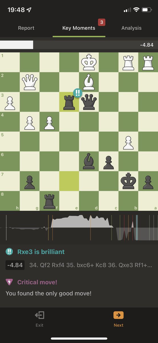 When desperado turns out to be a brilliancy 😄 <a href="/chesscom/">Chess.com</a>