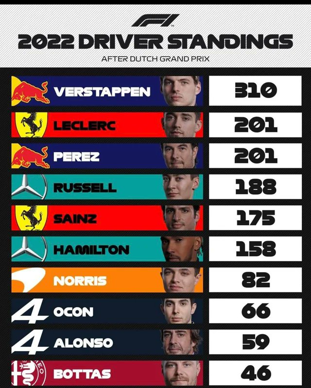 feed_f1 tweet picture