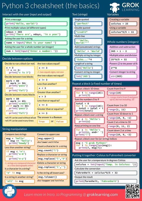 _qu4nt's tweet photo. 💥 Basic cheat sheet for Python!
Source: GROK learning via @DataScienceDojo

#Python #CheatSheet #Basics https://t.co/nUz6M31K0v