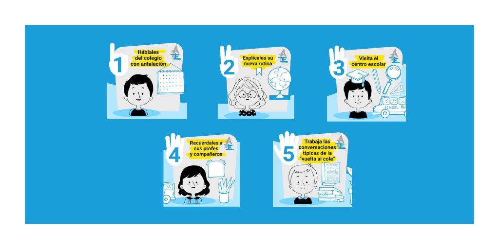 Nos sumamos a la iniciativa de la Confederación Autismo España con estos consejos para promover la anticipación de las personas con TEA la vuelta al cole ¡Feliz vuelta! 📖✂️🖌 #Autismo #AutismoHuesca #TEA #VueltaAlVole #Aragón #Colegios #Educación