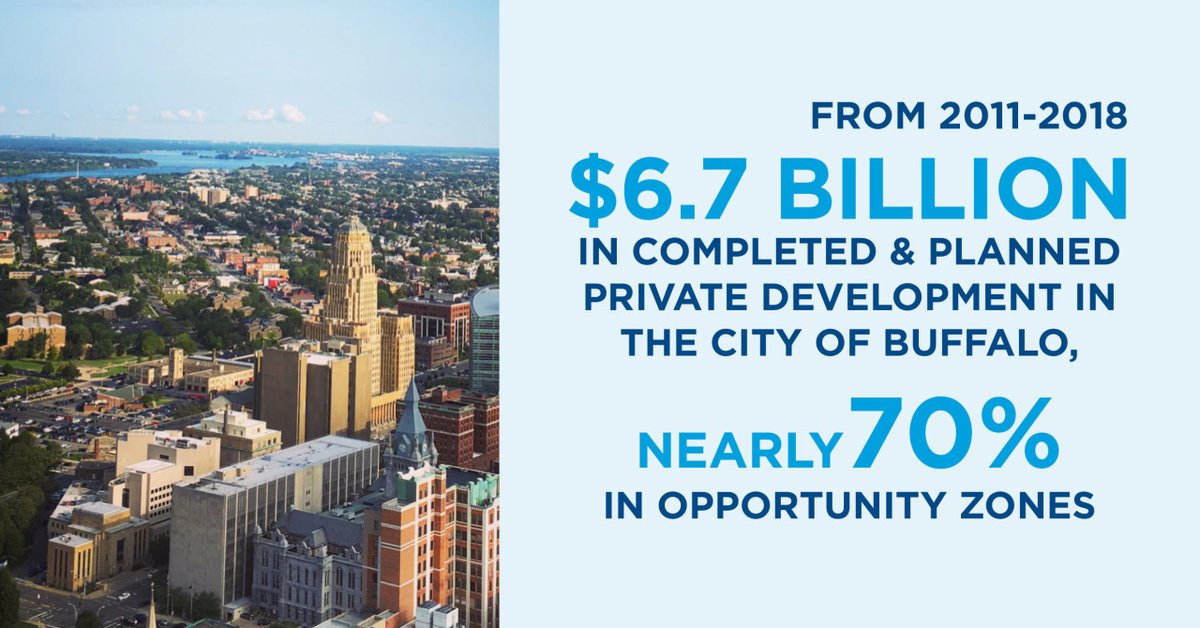 ErieCountyNY's tweet photo. There's never been a better time to invest in one of Erie County's 23 #OpportunityZones.
@Invest_BN, a strategic partner of Erie County, has details at its website: https://t.co/fqUEYfZPrZ
#EconomicDevelopment #BuffaloNIagara #jobs #business https://t.co/AH0I2o2w0k