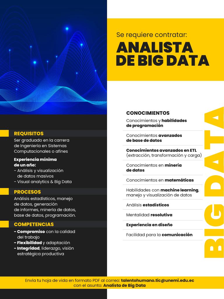 Edwuin J. Carrasquero R. (@guayoyito) on Twitter photo Estamos en la búsqueda de un Analista de Big Data <a href="/UNEMIEcuador/">UNEMI ⎪ Universidad Estatal de Milagro</a> Estamos en la búsqueda de un Analista de Big Data <a href="/UNEMIEcuador/">UNEMI ⎪ Universidad Estatal de Milagro</a>