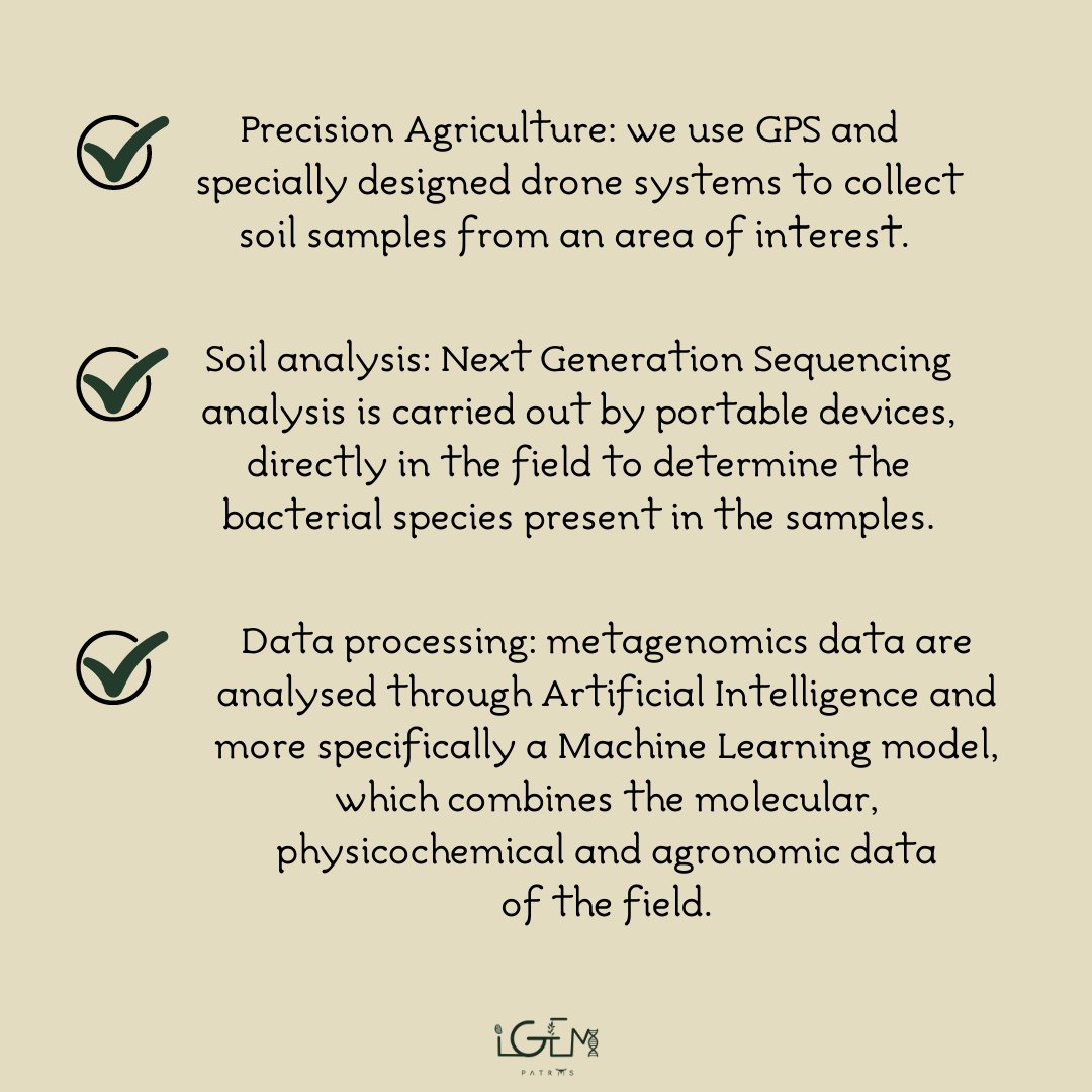 igem_patras's tweet photo. With this tool, we hope to increase agricultural output and sustainability, since it plays a very important role in the economy, globally, while preserving natural resources and offering a positive impact on the environment and the consumers.🍅🧑🏼‍🌾 https://t.co/2U9fV5DNyQ