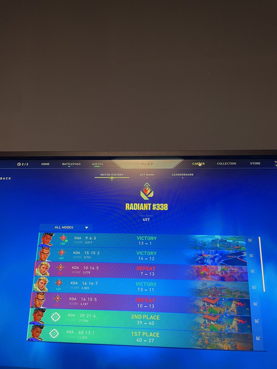 2X RADIANT SHEESH