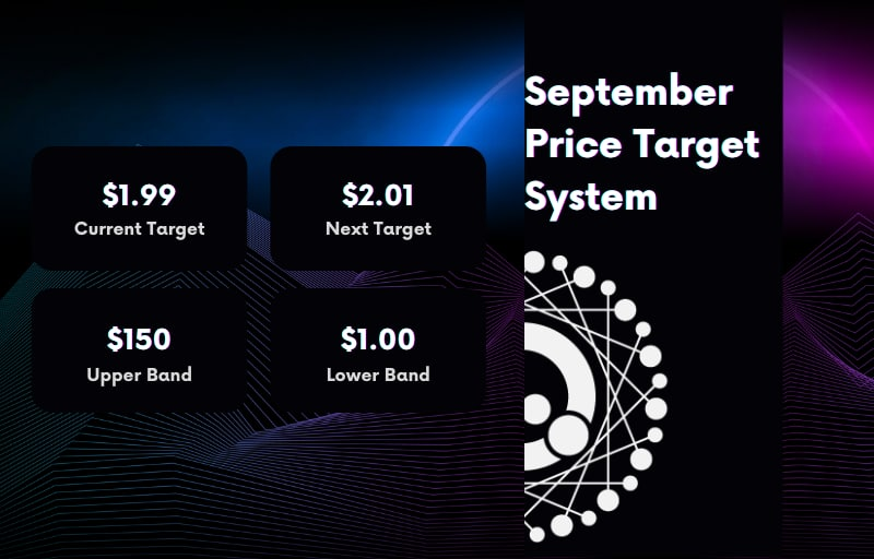 Quantum Protocol tweet media