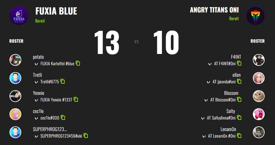 valorant_v's tweet photo. GGWP to @FuxiaBlue 💪 It was close, but a AAA game to watch!

See you in the Project Queens league then 😎
#StayOni 👹 @projectvgg https://t.co/ESKQ9yUdlf