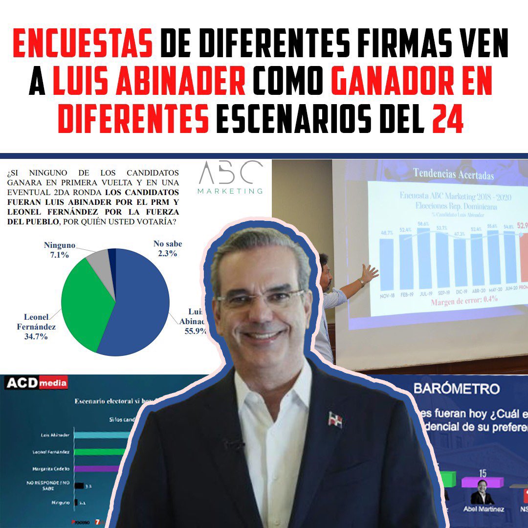 RiveroDiony's tweet photo. 4  años más y después hablamos #LuisEnPrimera https://t.co/qFDfLH54cV