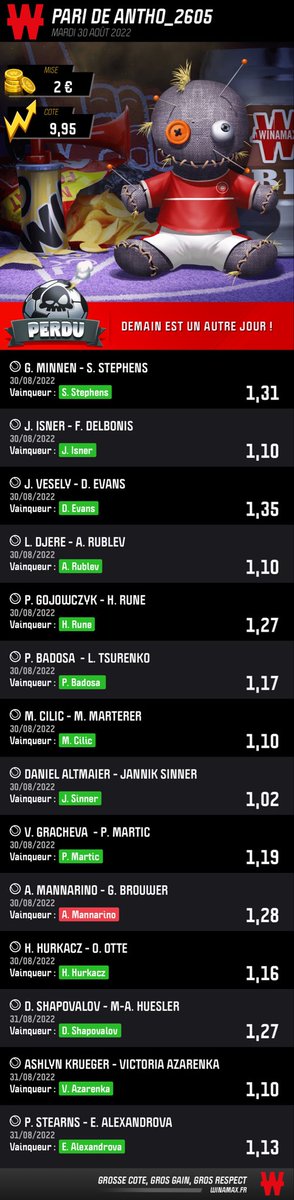 Antho26_HS's tweet photo. @FFLose @ParionsSport Par un membre de la FFL. Il gagne un tournoi de préparation et sort au 1er tout ensuite! https://t.co/s11ZeuRdiz